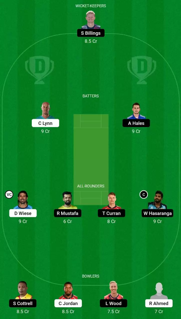 VIP vs GUL Dream11 Grand League Team