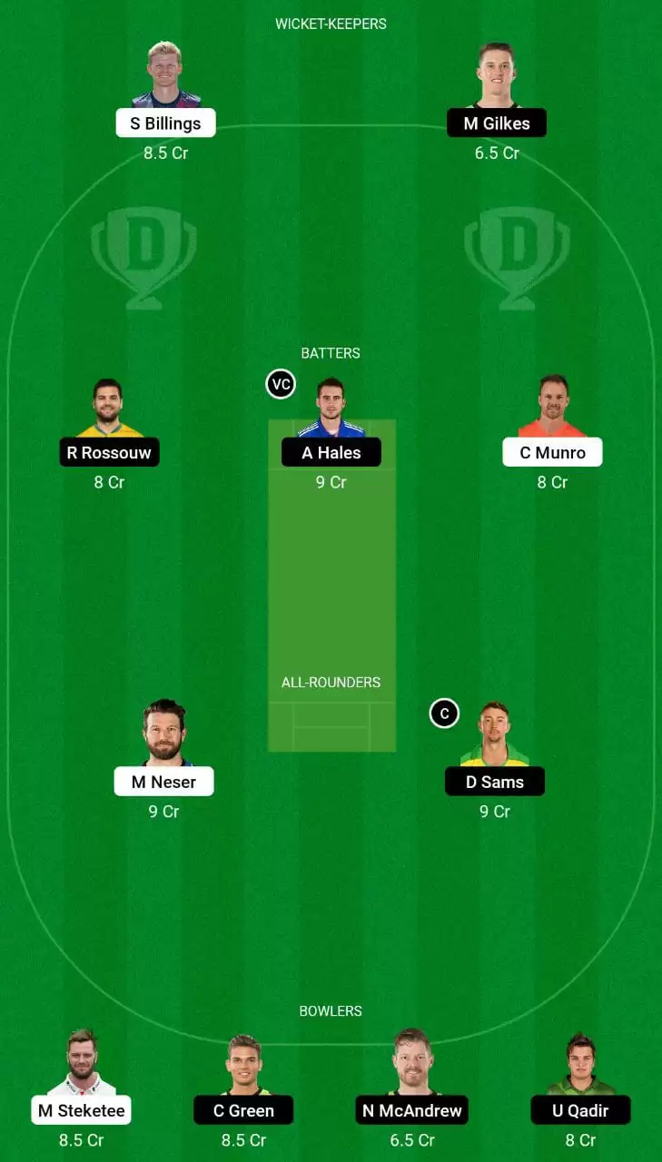 HEA vs THU Dream11 Small League Team