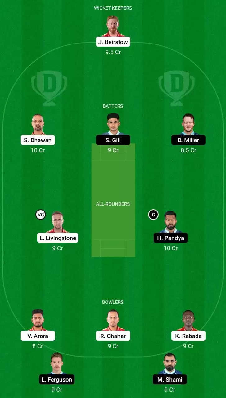 PBKS vs GT Dream11 small league team IPL 2022 Match 16