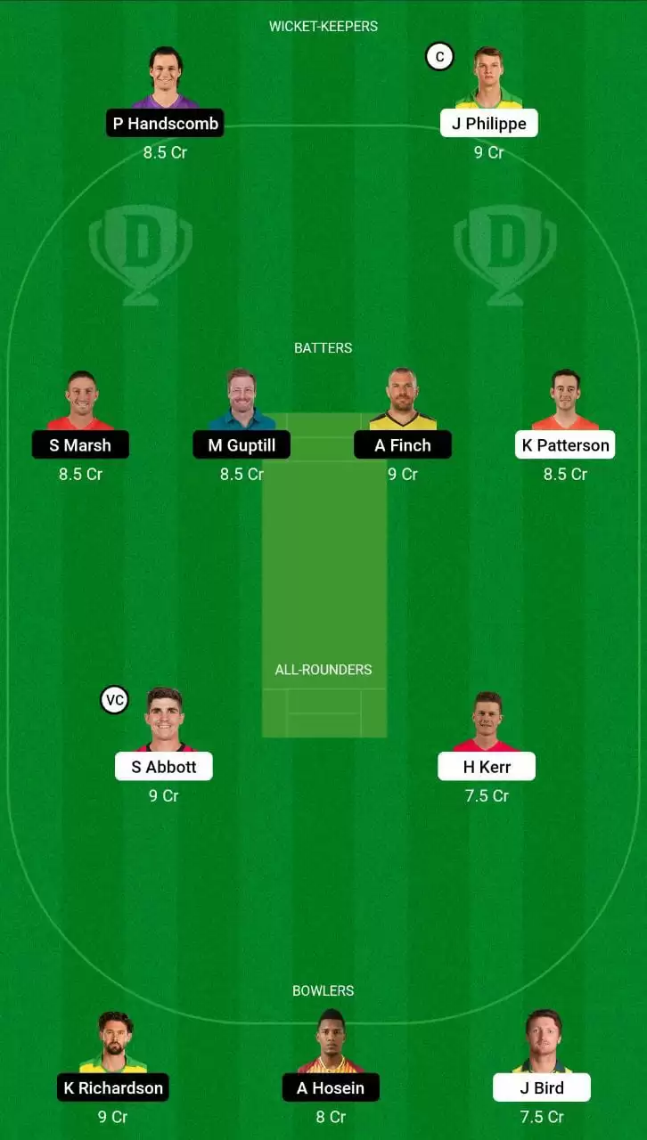 SIX vs REN Dream11 Grand League Team