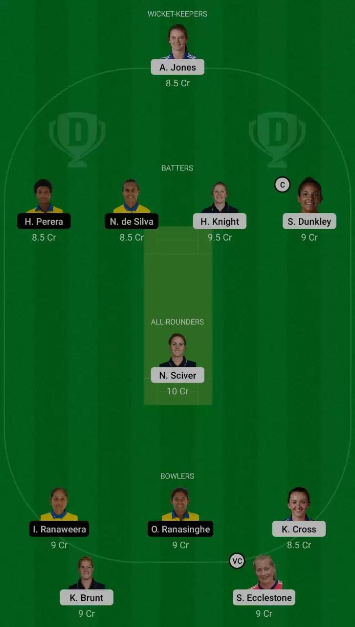 EN-W vs SL-W Dream11 Team