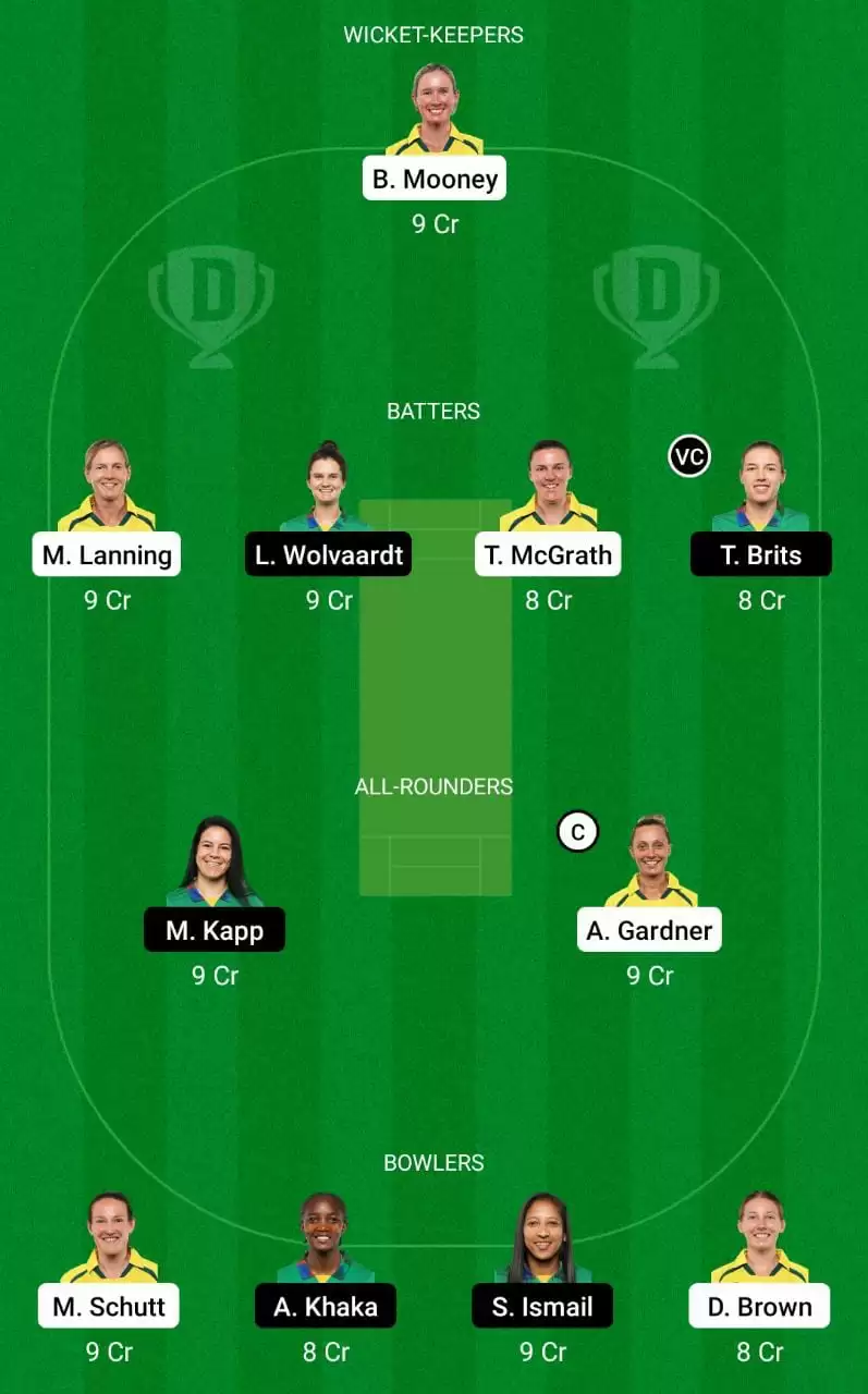 AU-W vs SA-W Dream11 Prediction Women's T20 World Cup 2023 final mega league team