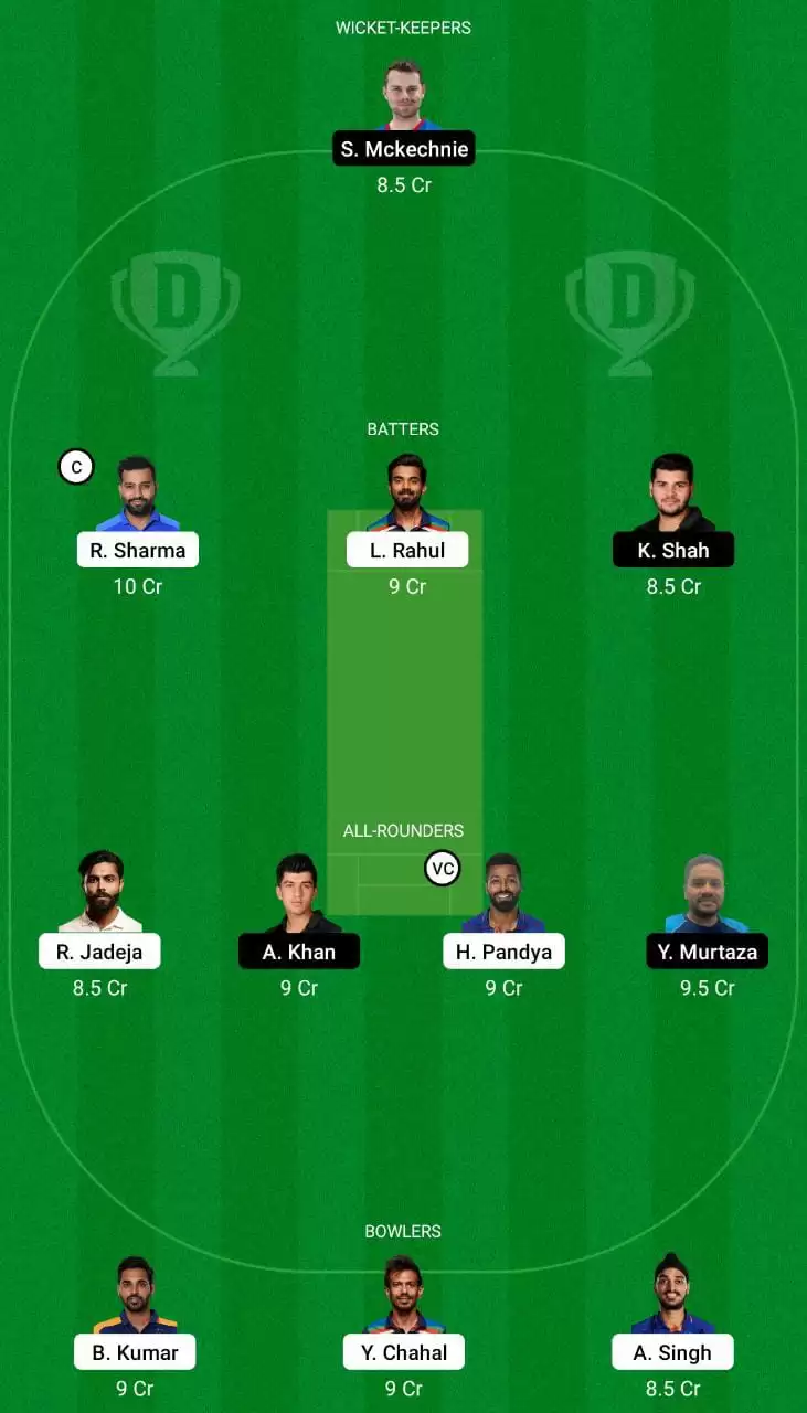 IND vs HK Dream11 Team