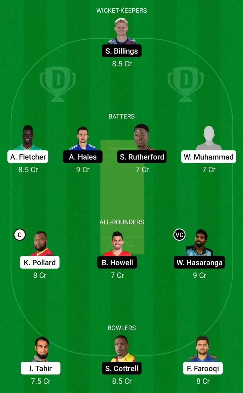 EMI vs VIP Dream11 Prediction ILT20 Mega League Team