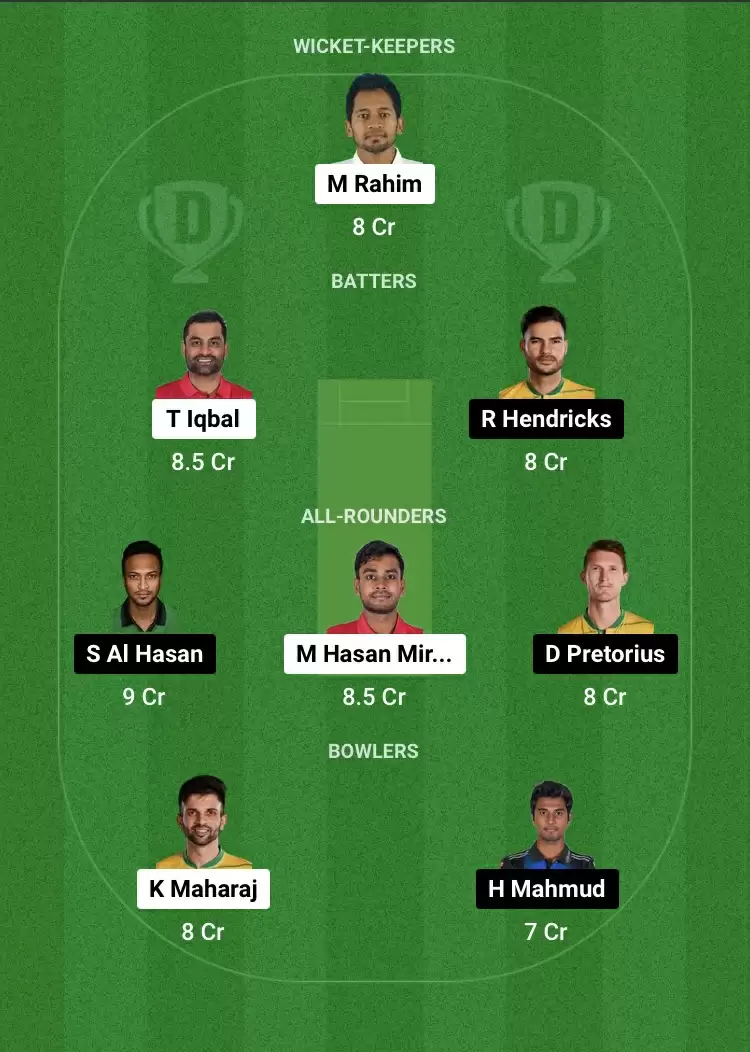 FBA vs RAN Dream11 Prediction