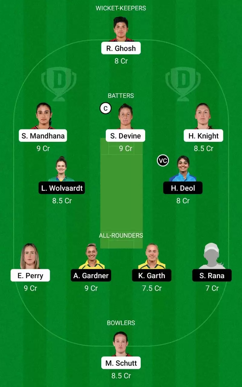 RCB-W vs GUJ-W Dream11 Prediction WPL 2023 Mega League Team