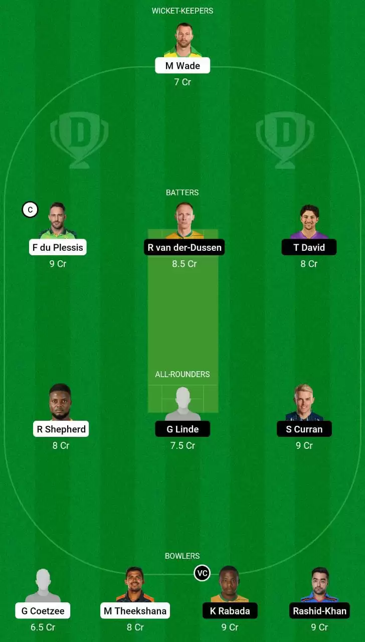 JOH vs CT Dream11 Grand League Team