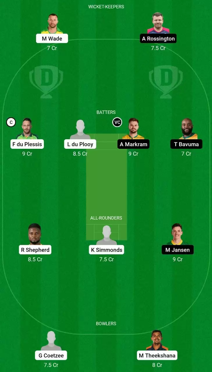 JOH vs EAC Dream11 Grand League Team