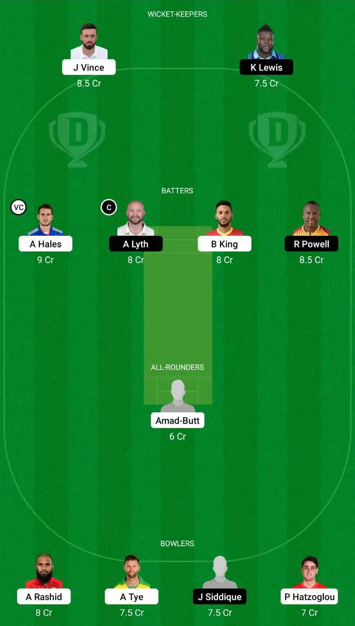 TAD vs NW Dream11 Grand League Team