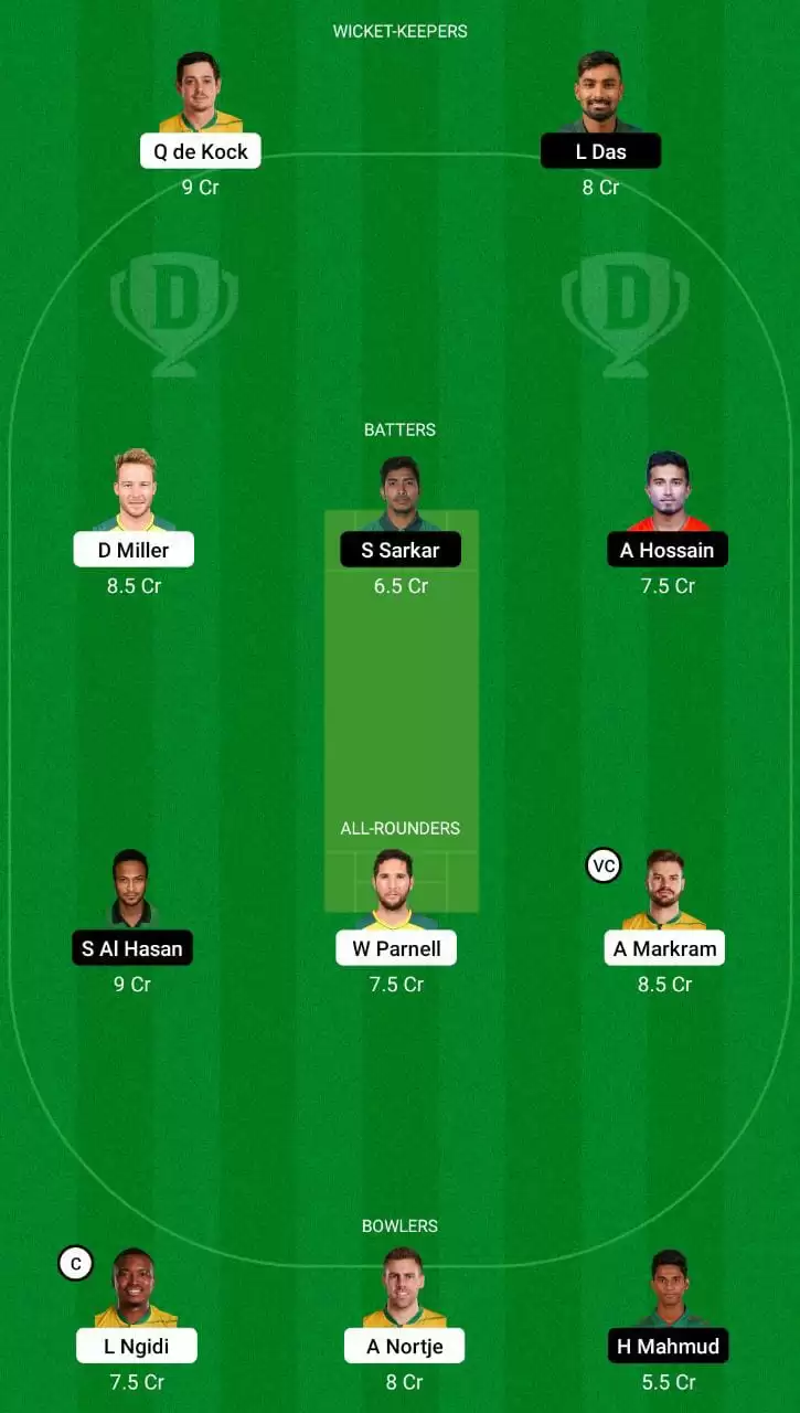 SA vs BAN Dream11 Team