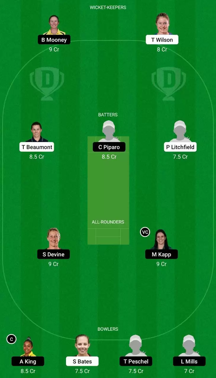 ST-W vs PS-W Dream11 Team