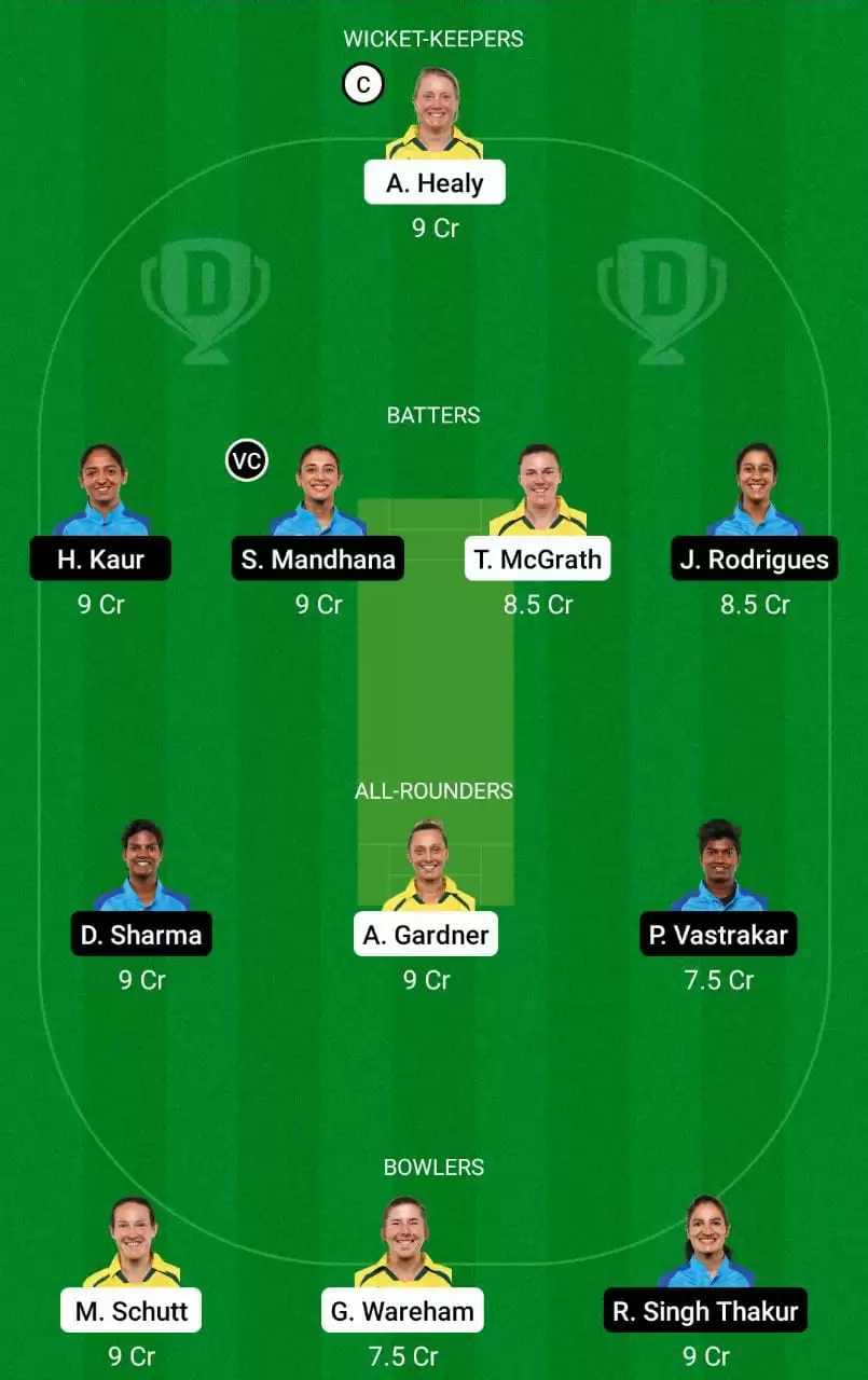 AU-W vs IN-W 1st Semi final womens t20 world cup 2023 small league team