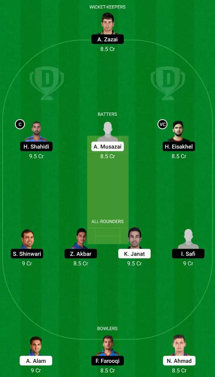 BD vs BOS Dream11 Team