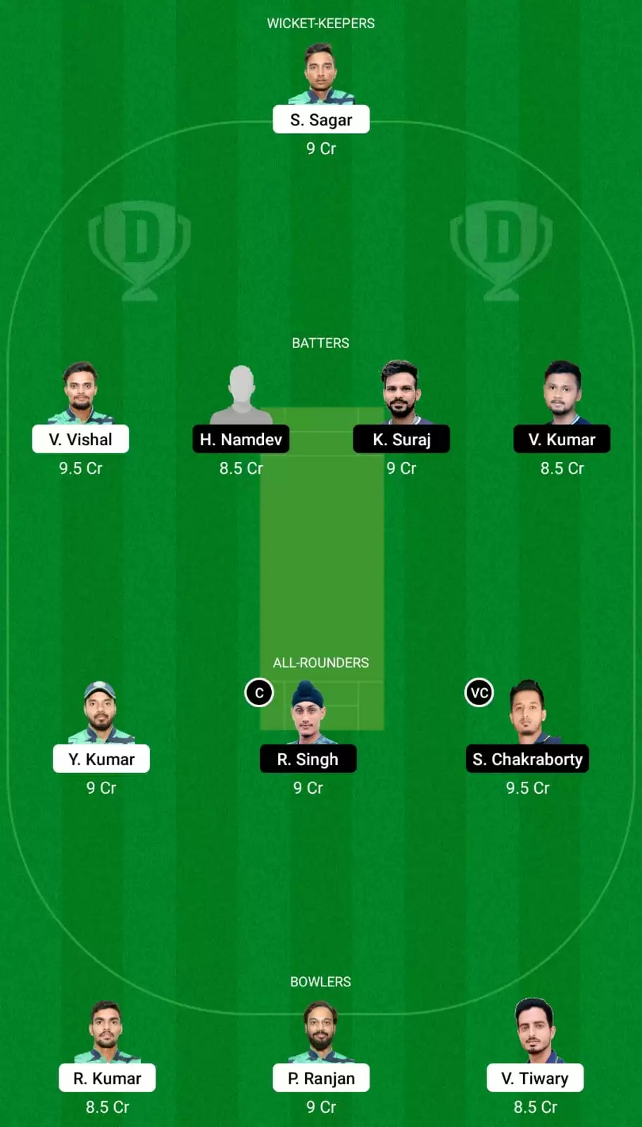 DHA vs JAM Dream11 Team