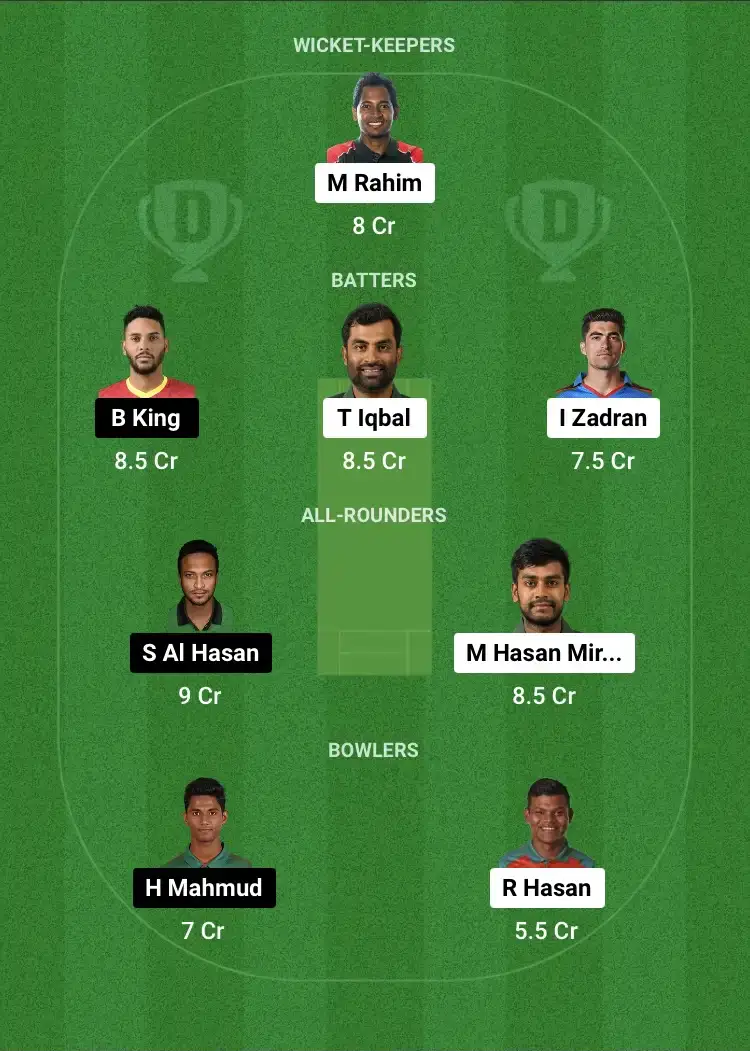 FBA vs RAN Dream11 Prediction