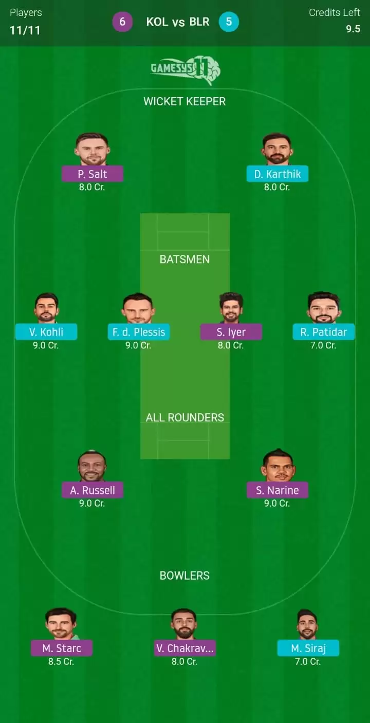 KOL vs BLR Gamesys