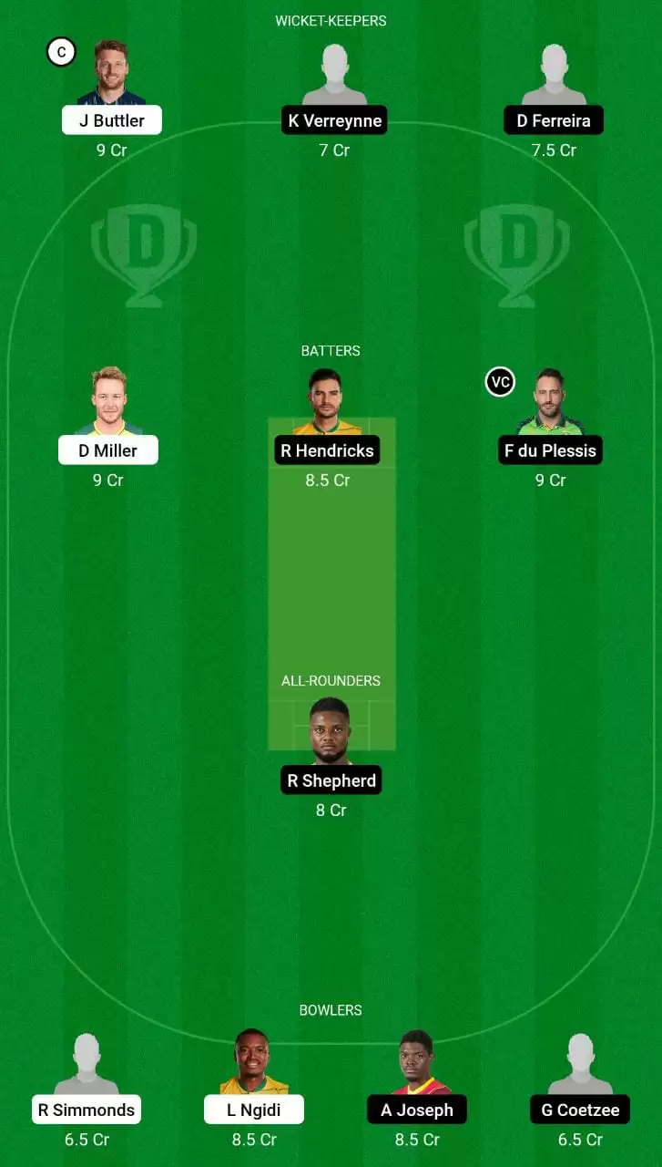 PRL vs JOH Dream11 Small League Team