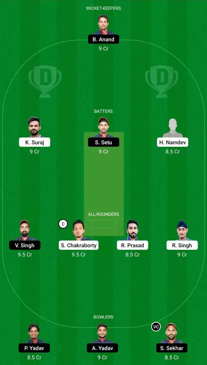 JAM vs BOK Dream11 Team