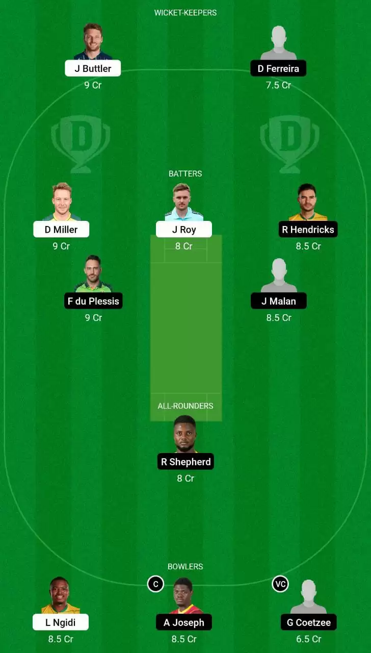 PRL vs JOH Dream11 Grand League Team