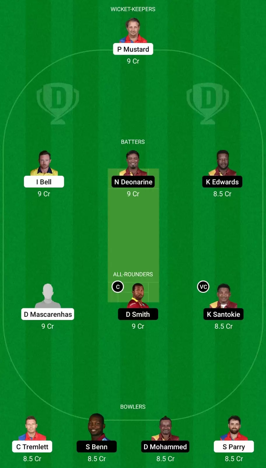 EN-L vs WI-L Dream11 Team