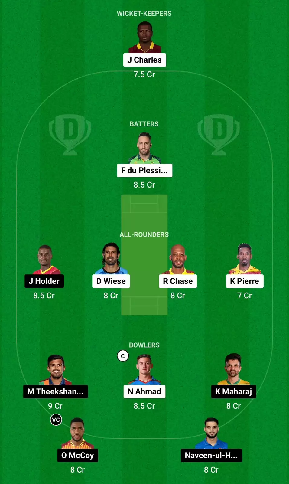 SLK vs BR Dream11 prediction Grand League team CPL 2024