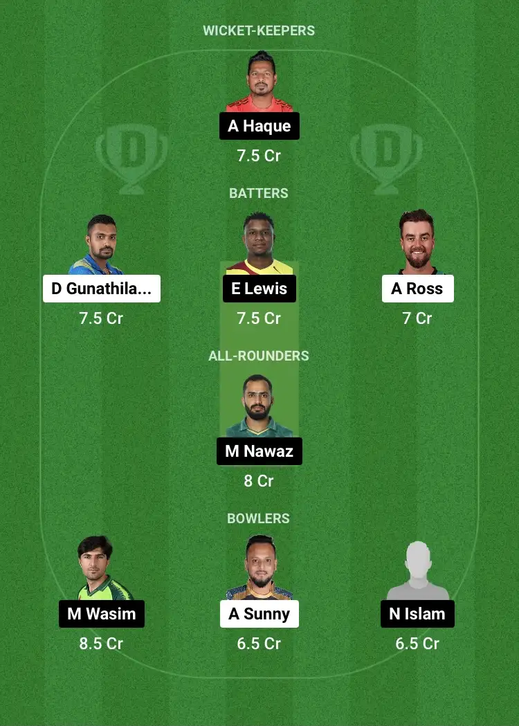 DD vs KHT Dream11 Prediction