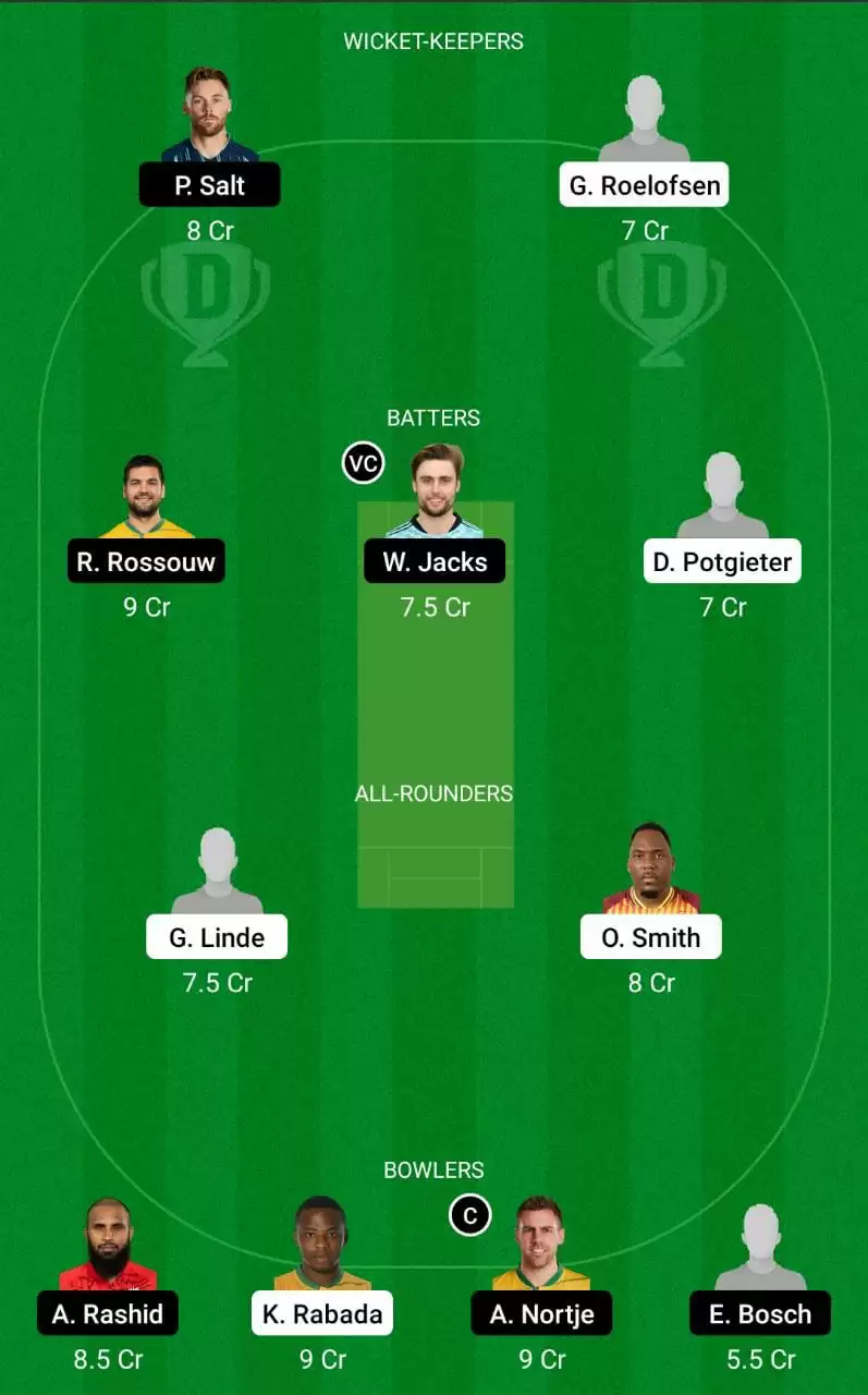 CT vs PRE Dream11 Prediction Small League Team