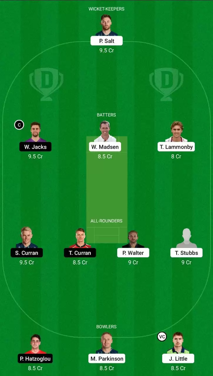 MNR vs OVI Dream11 Team