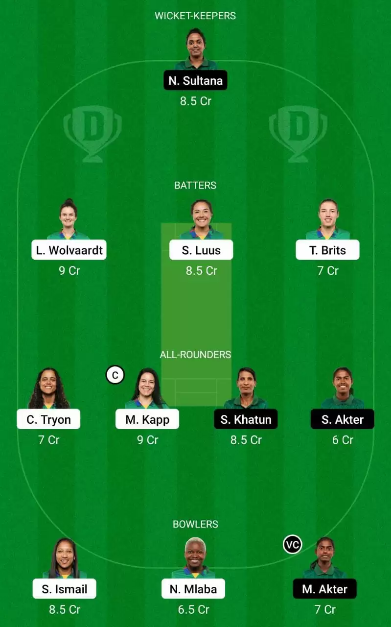 SA-W vs BD-W Dreaam11 Prediction ICC Women's T20 World Cup 2023 small league team