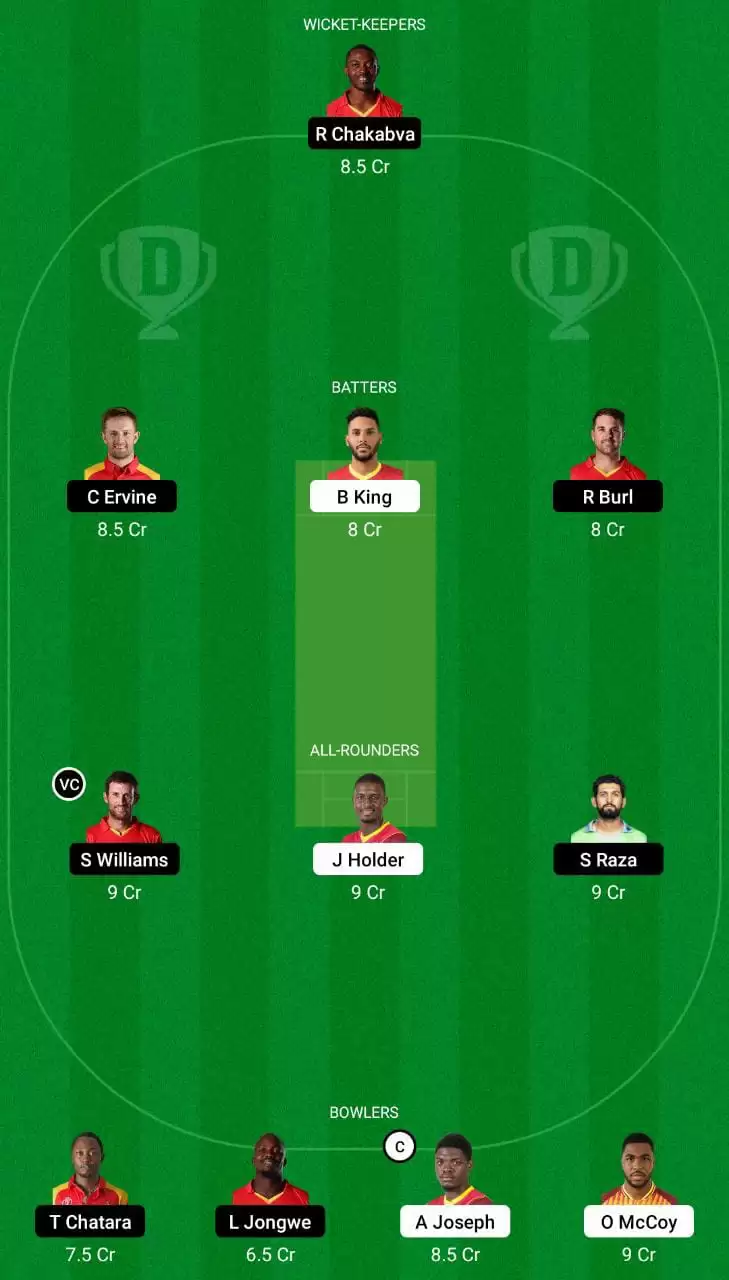 WI vs ZIM Dream11 Team