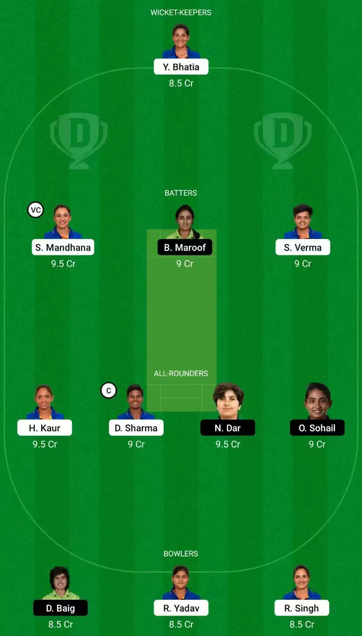 IN-W vs PK-W Dream11 Team