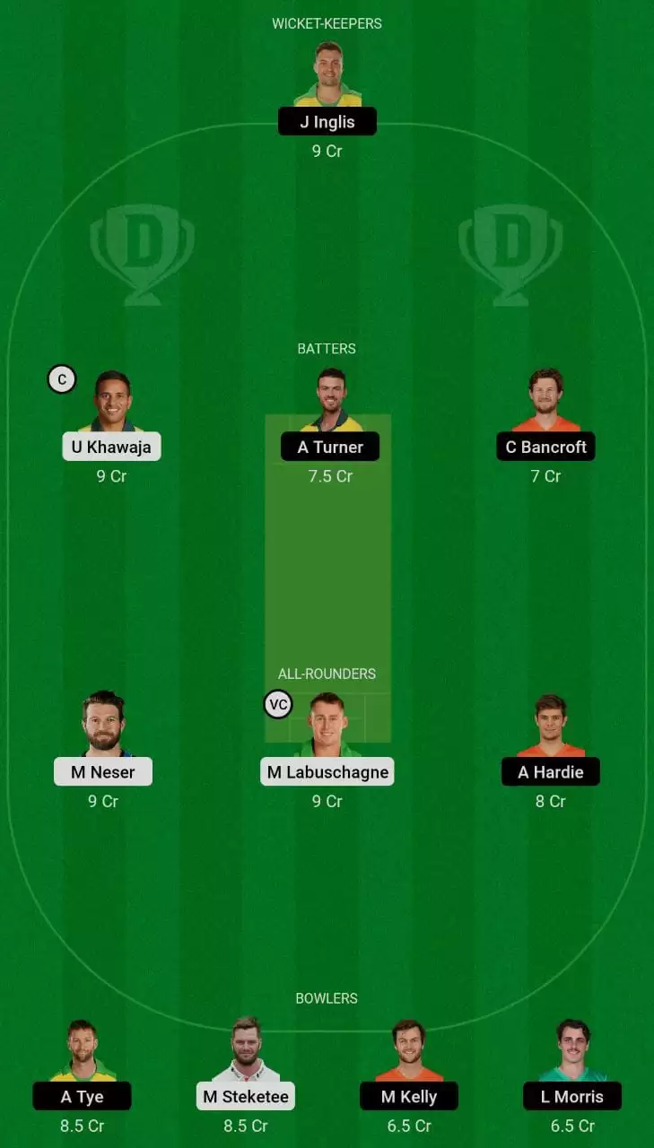 HEA vs SCO Dream11 Small League Team