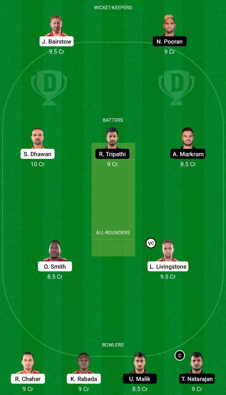 PBKS vs SRH Dream11 Team