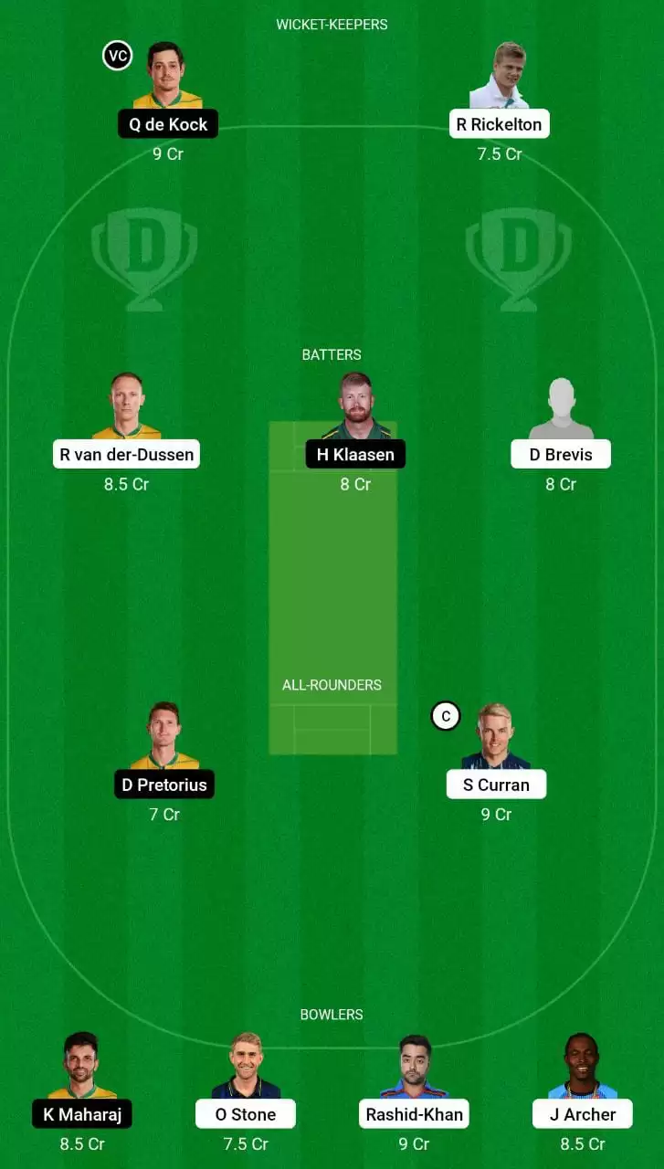 CT vs DUR Dream11 Grand League Team