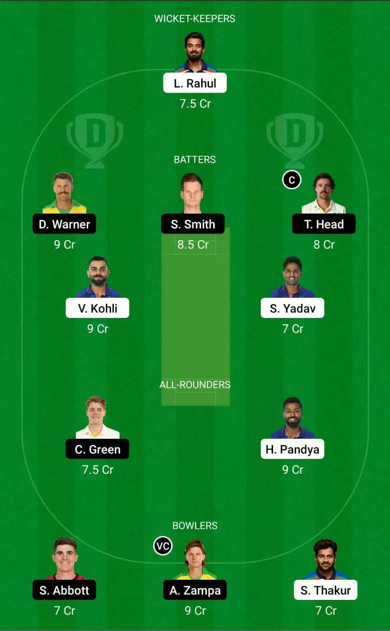 IND vs AUS Dream11 Prediction 1st ODI Mega League team