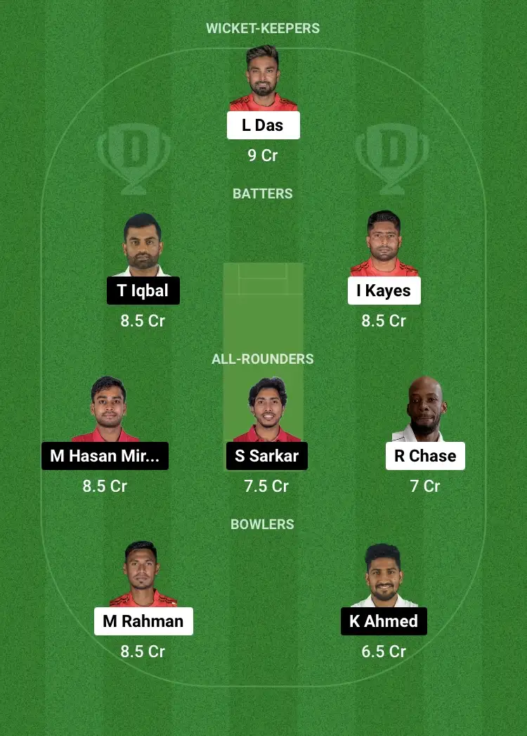 COV vs FBA Dream11 Prediction