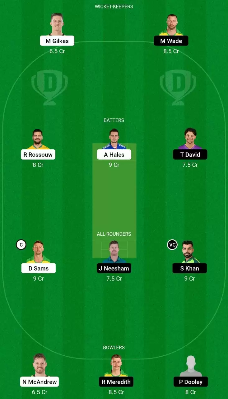 THU vs HUR Dream11 Small League Team