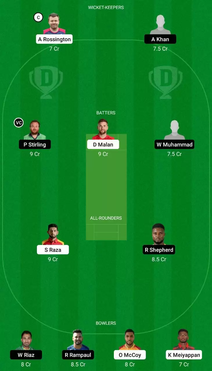 CB vs NYS Dream11 Team