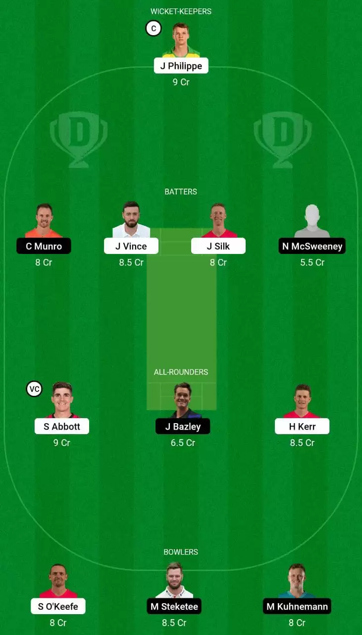 SIX vs HEA Dream11 Grand League Team