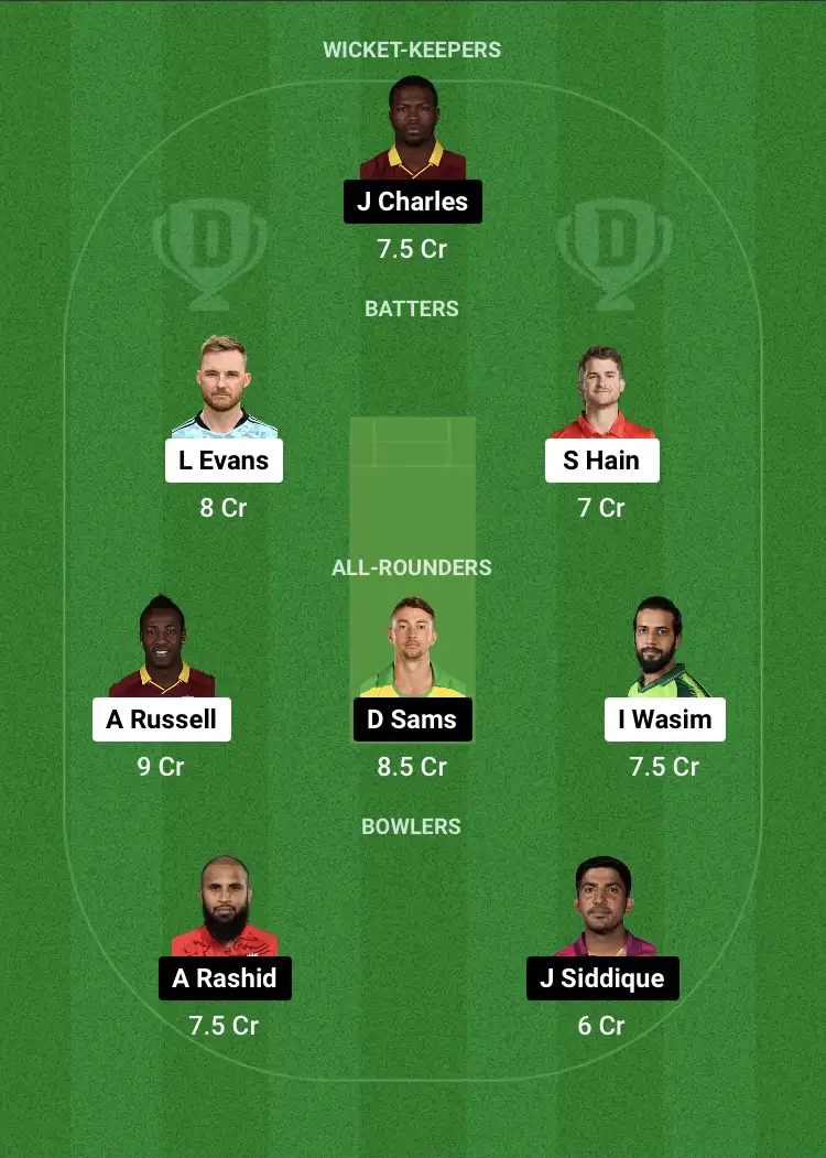 ABD vs SJH Dream11 Prediction