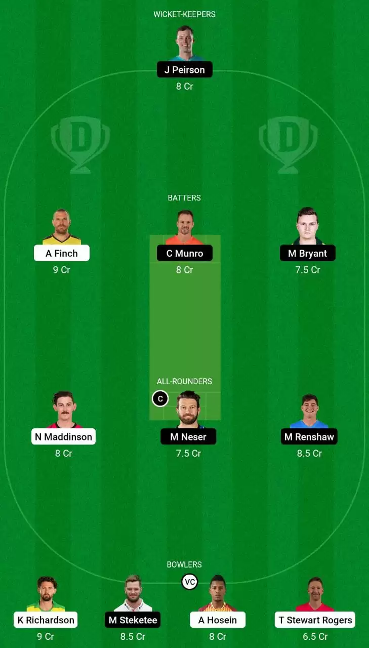 REN vs HEA Dream11 Grand League Team