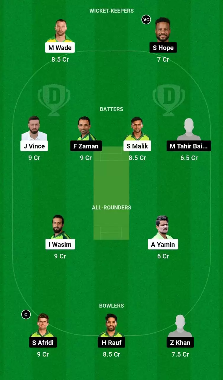 KAR vs LAH Dream11 Grand League Team