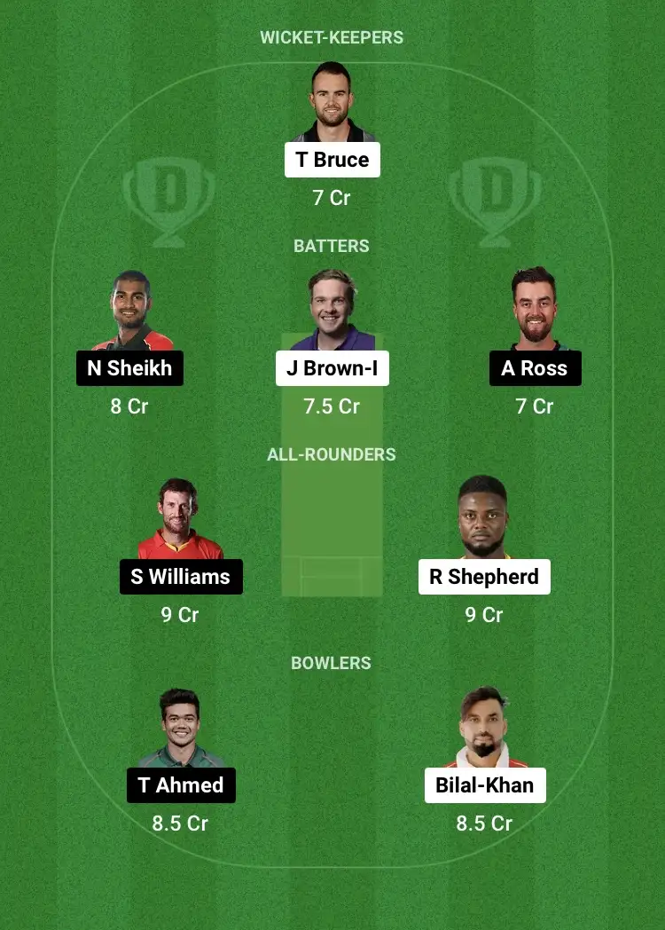 CCH vs DD Dream11 Prediction