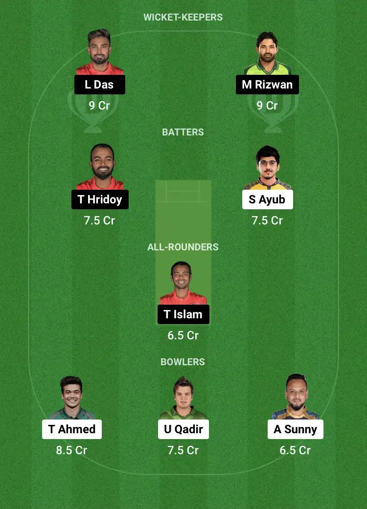 DD vs COV Dream11 Prediction