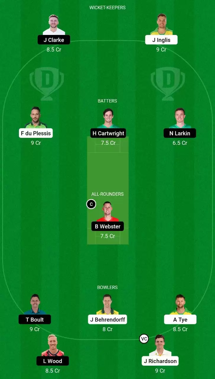 SCO vs STA Dream11 Small League Team