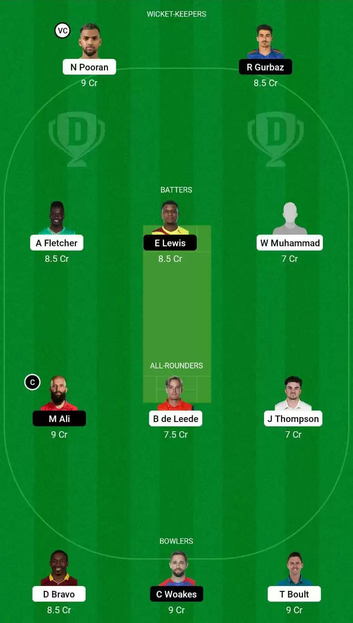 EMI vs SJH Dream11 Grand League Team