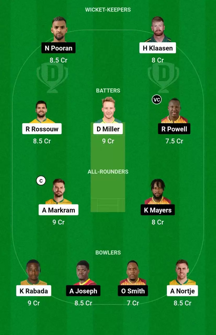 SA vs WI Dream11 Prediction 1st T20I Small League Team