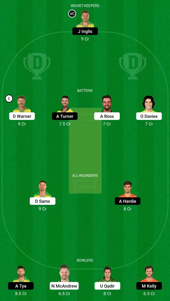 THU vs SCO Dream11 Grand League Team