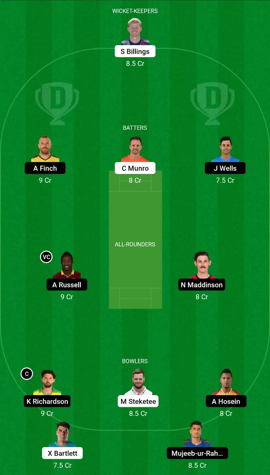 HEA vs REN Dream11 Small League Team