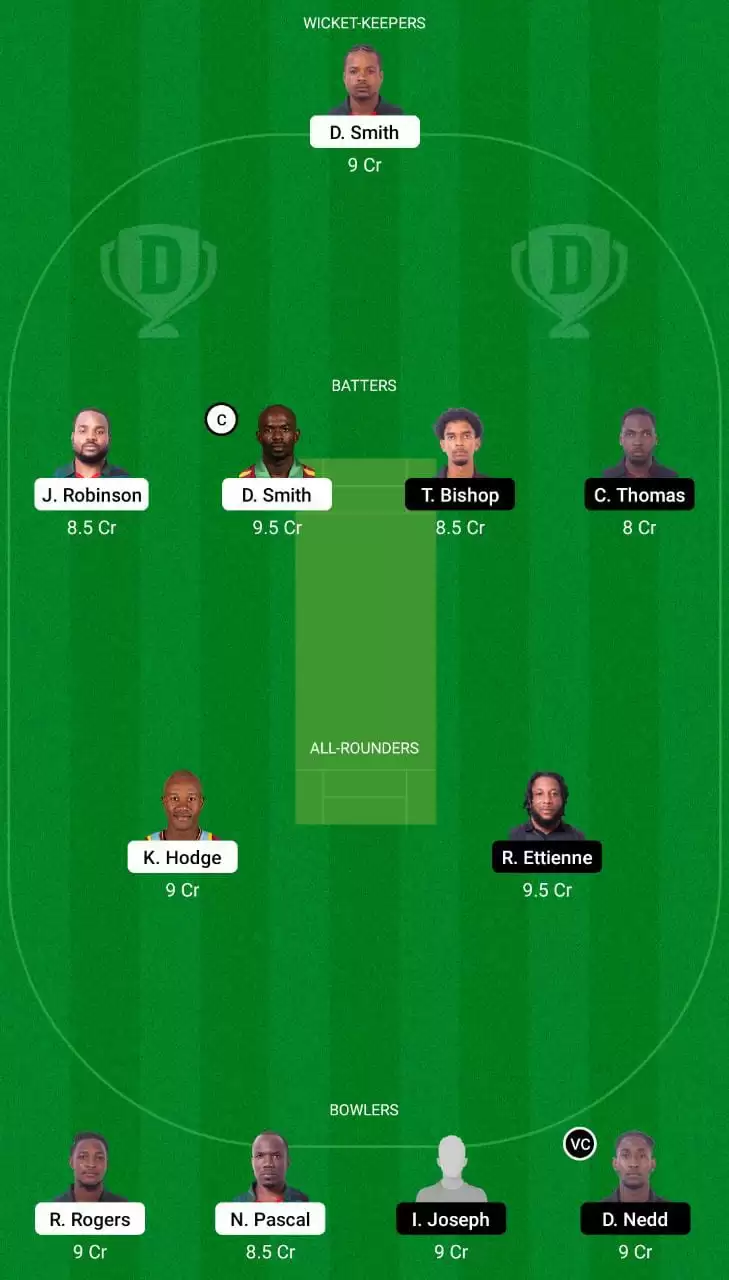 BLB vs CC Dream11 Team